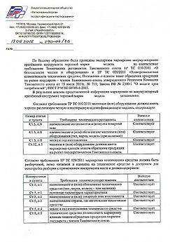 Экспертиза маркировки (упаковки, этикетки) носков, чулок, колготок Экспертиза маркировки (упаковки, этикетки) носков, чулок, колготок