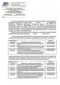 Экспертиза маркировки (упаковки, этикетки) мыла Экспертиза маркировки (упаковки, этикетки) мыла