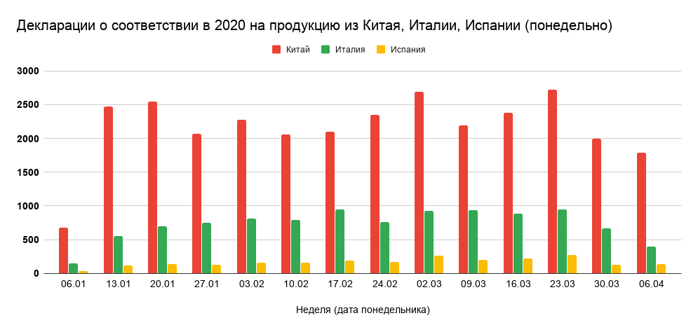     2020       ().png