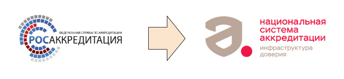 Аккредитована в национальной системе аккредитации. Федеральная служба по аккредитации логотип. Национальная система аккредитации. Значок национальной системы аккредитации. Новый логотип Росаккредитации.
