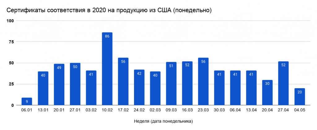    2020     ().png