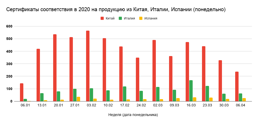    2020       ().png