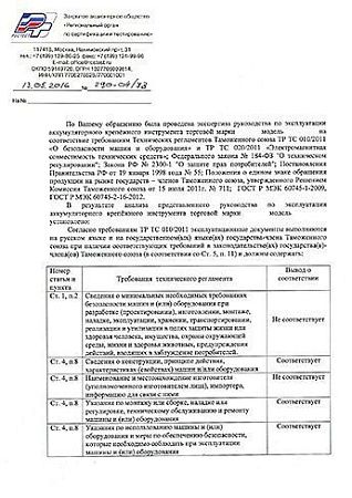 Экспертиза инструкции по эксплуатации для систем контроля доступа Экспертиза инструкции по эксплуатации для систем контроля доступа