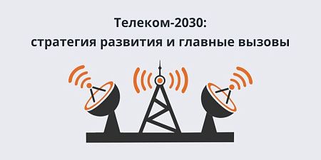 -2030:     